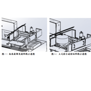 HXB5050LNC-500-C Wire Saw Cutting Machine HXB5050LNC-500-C Wire Saw Cutting Machine