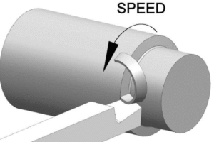 Wire Saw Cutting Speed Glass