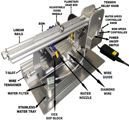 How Crystal Wire Saws Work